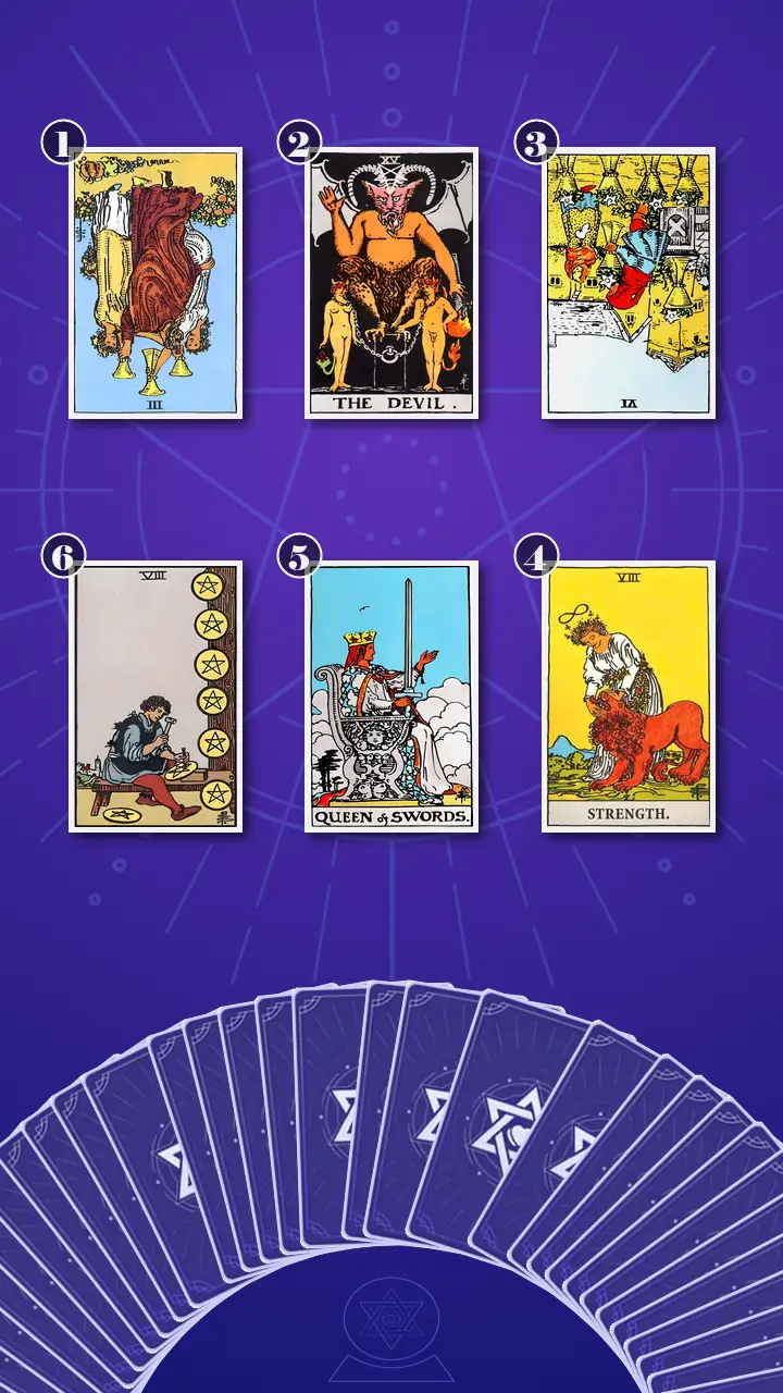 Tarot Card Spread:Transformation Path Grid · Context Edition Tarot Card Spread:Transformation Path Grid · Context Edition
