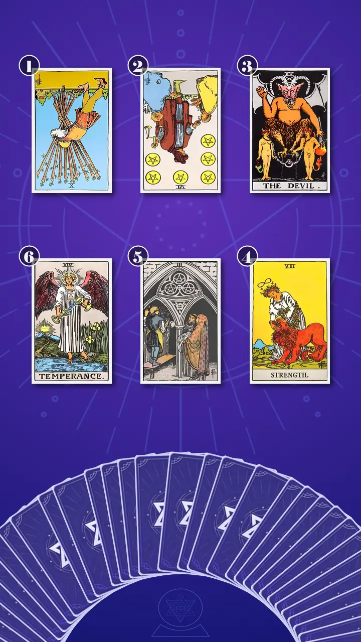 Tarot Card Spread:Transformation Path Grid · Context Edition Tarot Card Spread:Transformation Path Grid · Context Edition
