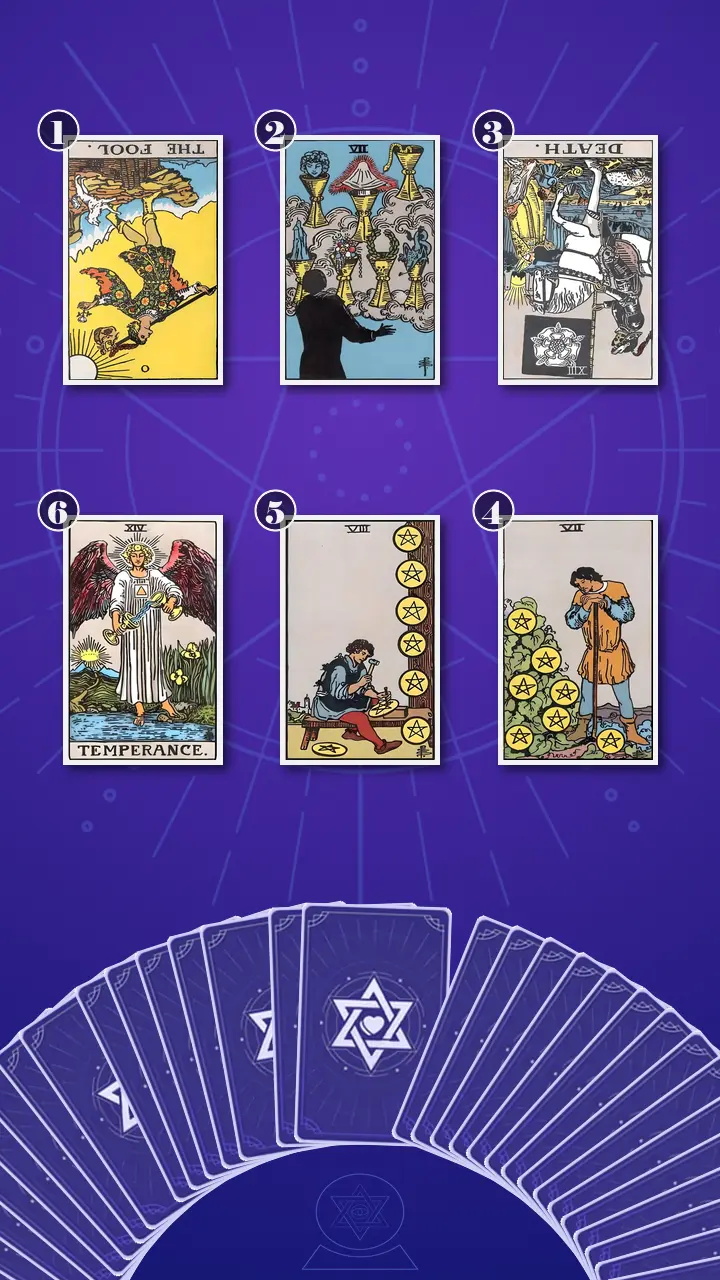 Tarot Card Spread:Four-Layer Insight Ladder · Context Edition Tarot Card Spread:Four-Layer Insight Ladder · Context Edition