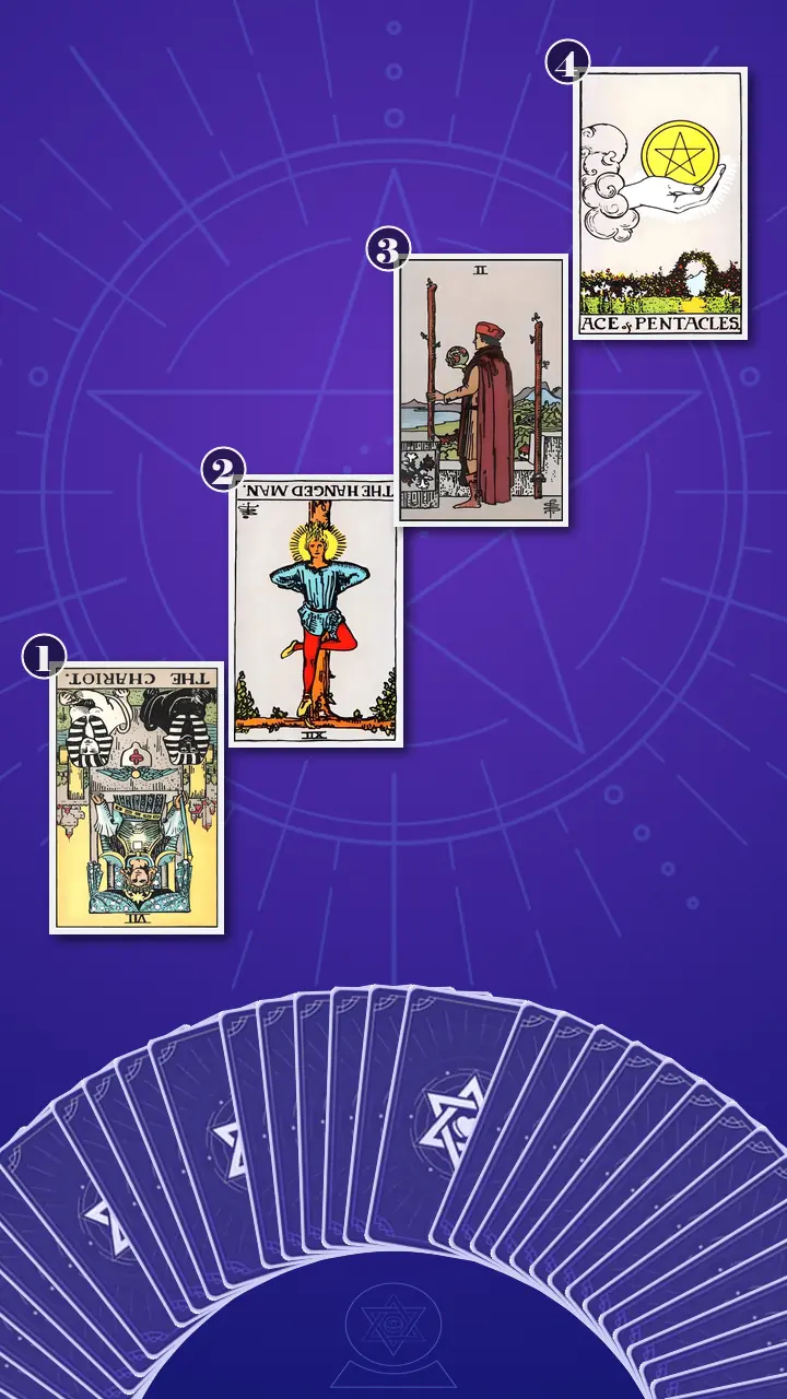 Tarot Card Spread:Four-Layer Insight Ladder · Context Edition Tarot Card Spread:Four-Layer Insight Ladder · Context Edition
