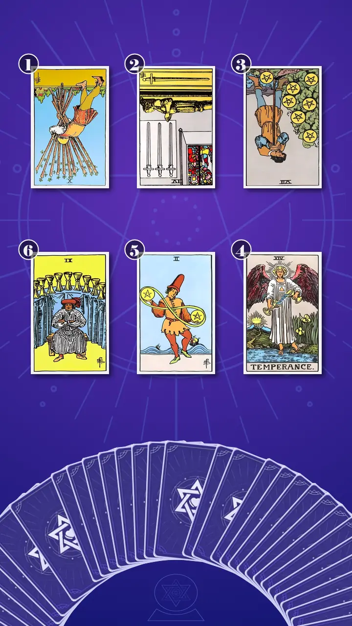 Tarot Card Spread:Transformation Path Grid · Context Edition