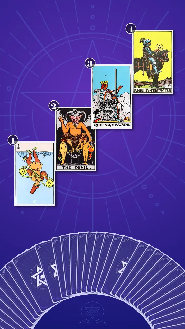 Tarot Card Spread:Four-Layer Insight Ladder · Context Edition Tarot Card Spread:Four-Layer Insight Ladder · Context Edition