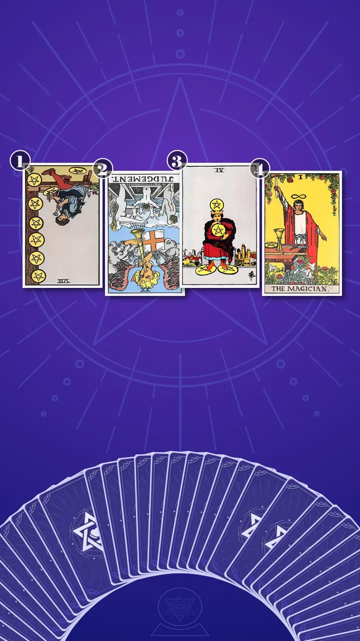 Tarot Card Spread:The Shadow Spread Tarot Card Spread:The Shadow Spread