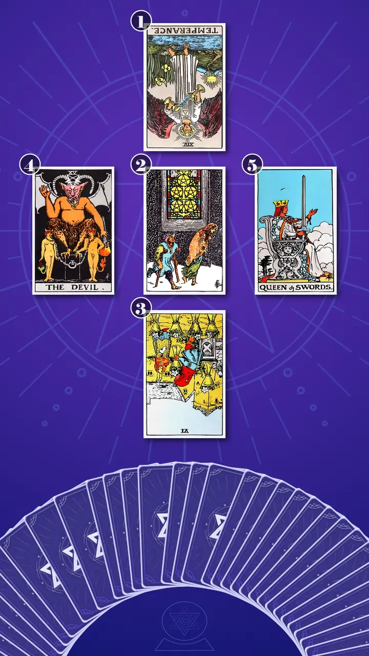 Tarot Card Spread:The Shadow Spread Tarot Card Spread:The Shadow Spread