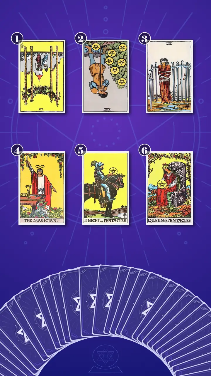 Tarot Card Spread:Transformation Path Grid · Context Edition Tarot Card Spread:Transformation Path Grid · Context Edition