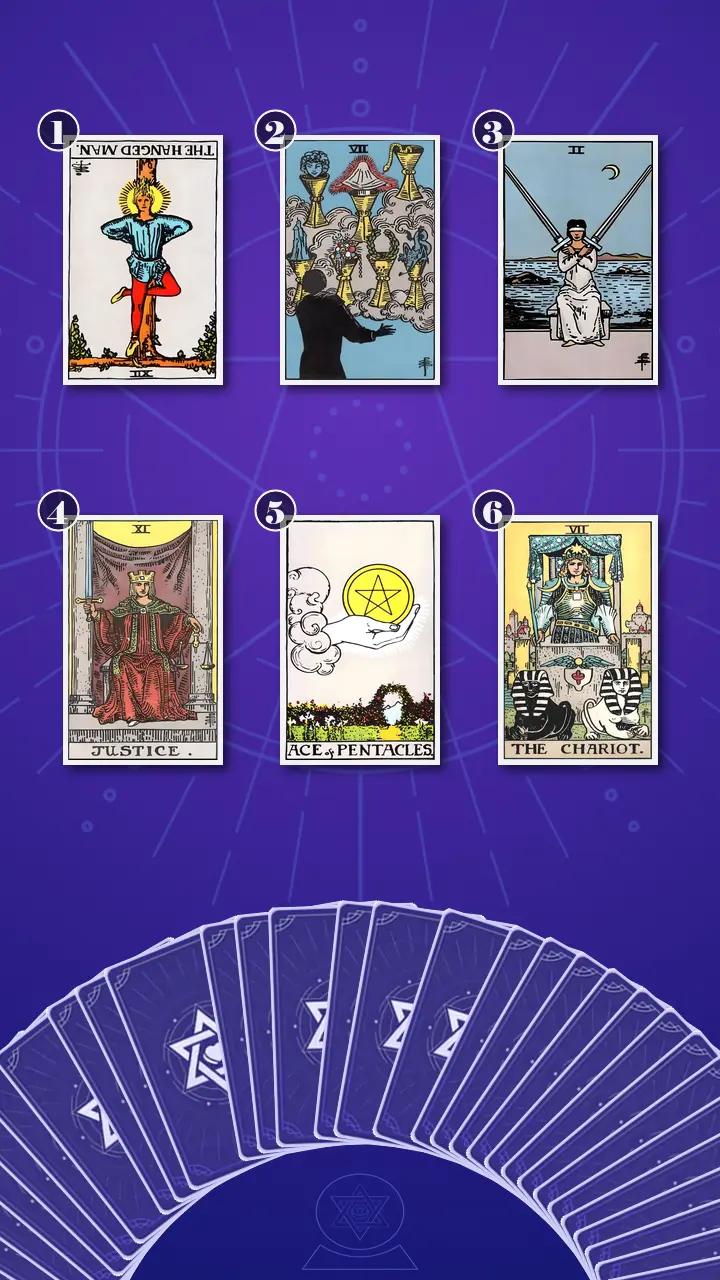 Tarot Card Spread:Transformation Path Grid · Context Edition Tarot Card Spread:Transformation Path Grid · Context Edition