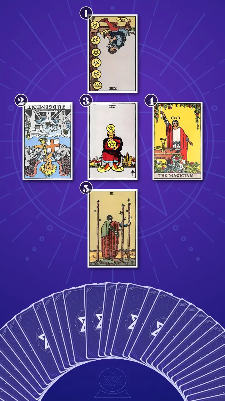 Tarot Card Spread:The Shadow Spread Tarot Card Spread:The Shadow Spread