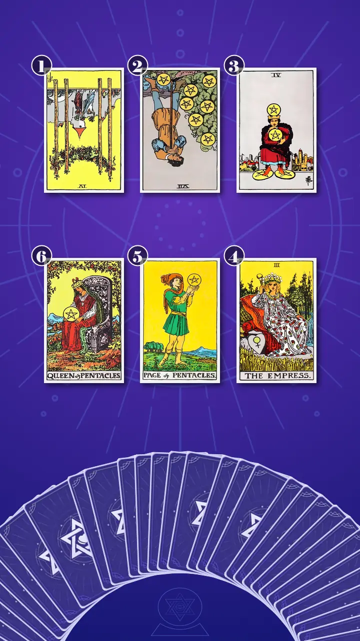 Tarot Card Spread:Transformation Path Grid · Context Edition Tarot Card Spread:Transformation Path Grid · Context Edition