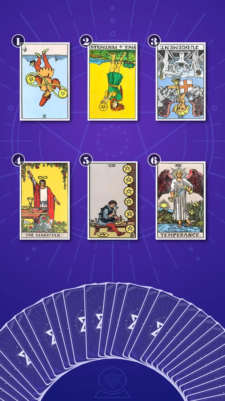 Tarot Card Spread:Transformation Path Grid · Context Edition Tarot Card Spread:Transformation Path Grid · Context Edition