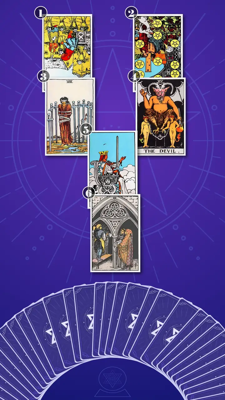 Tarot Card Spread:Four-Layer Insight Ladder · Context Edition Tarot Card Spread:Four-Layer Insight Ladder · Context Edition