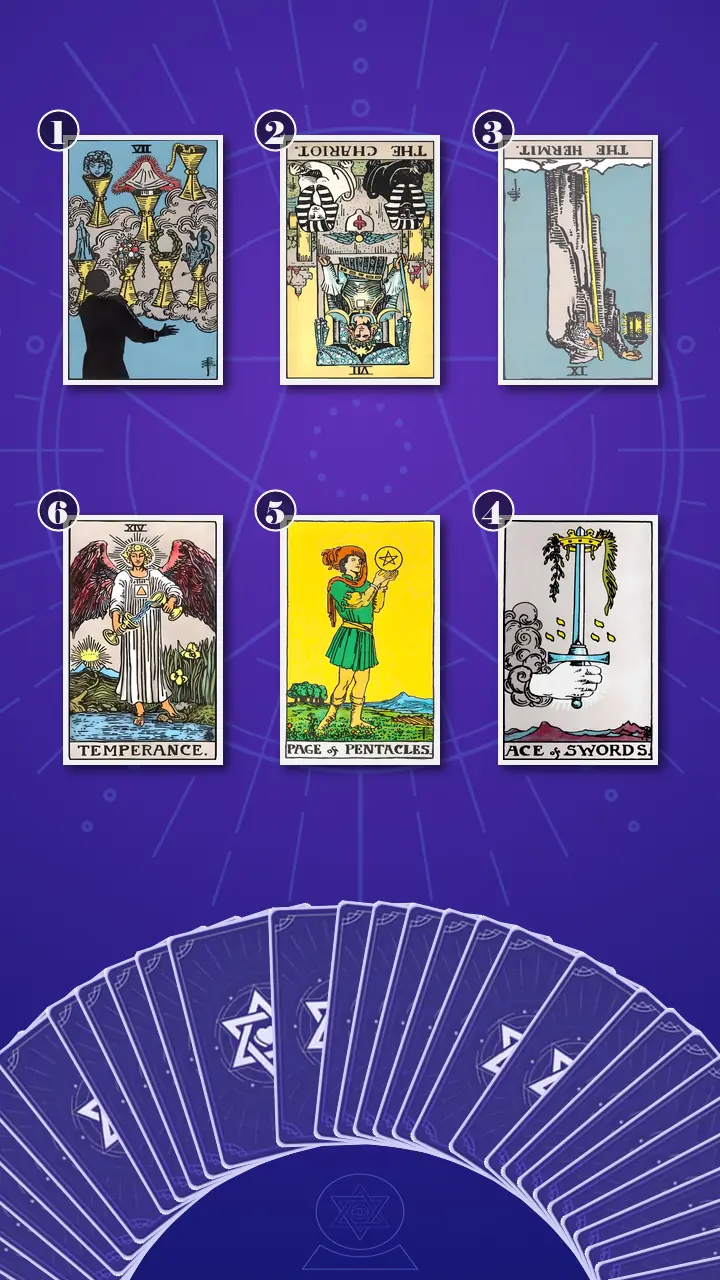 Tarot Card Spread:Transformation Path Grid · Context Edition