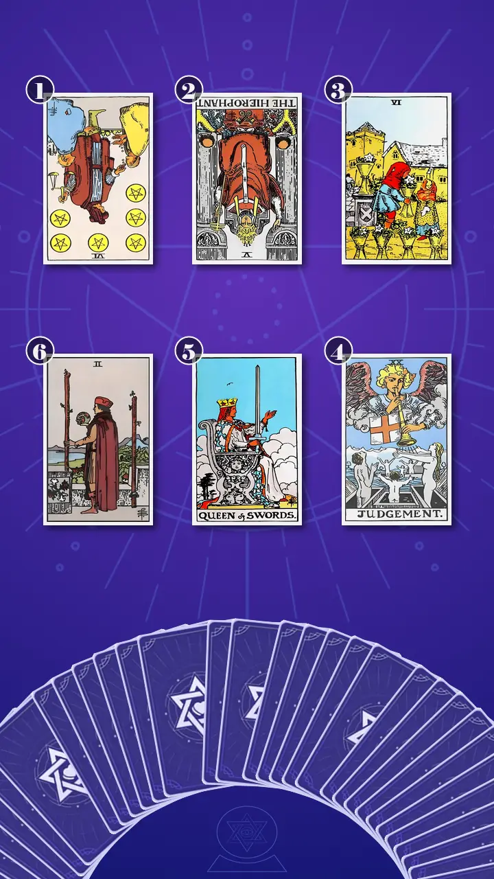 Tarot Card Spread:Transformation Path Grid · Context Edition Tarot Card Spread:Transformation Path Grid · Context Edition