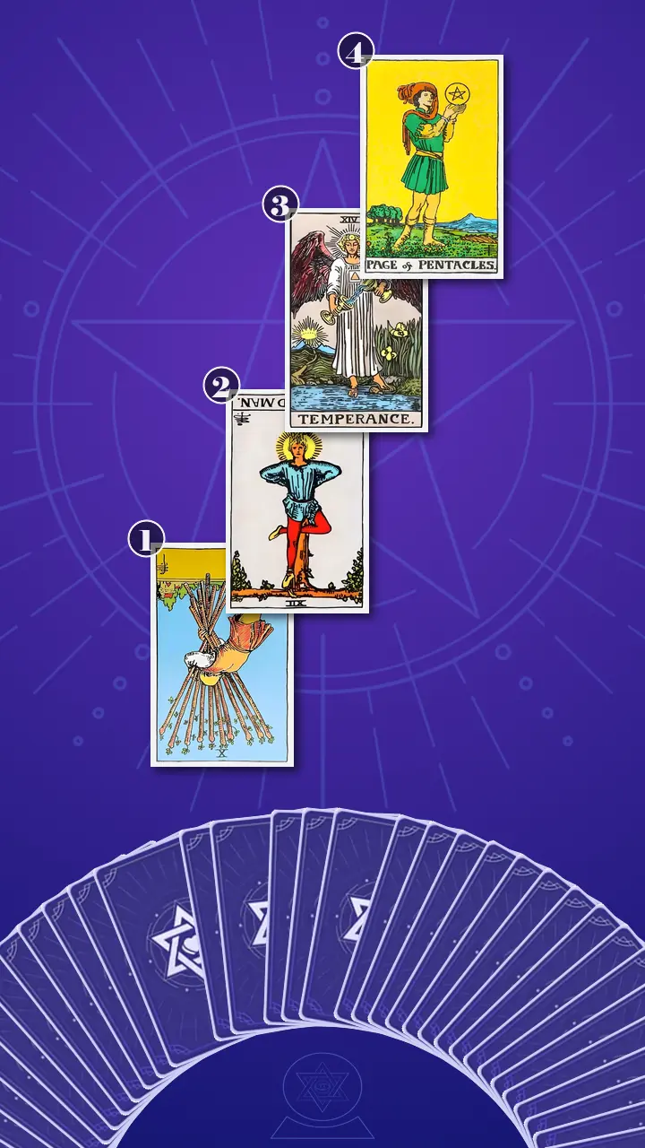 Tarot Card Spread:Four-Layer Insight Ladder · Context Edition Tarot Card Spread:Four-Layer Insight Ladder · Context Edition
