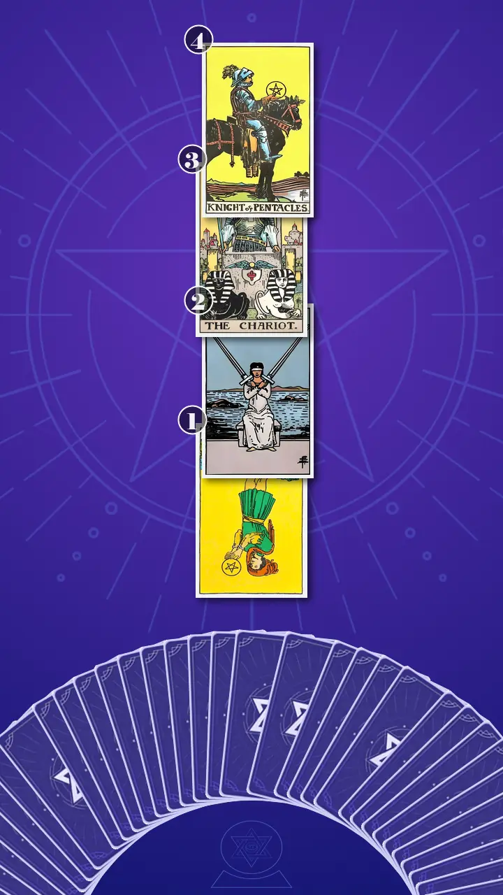 Tarot Card Spread:Four-Layer Insight Ladder · Context Edition Tarot Card Spread:Four-Layer Insight Ladder · Context Edition
