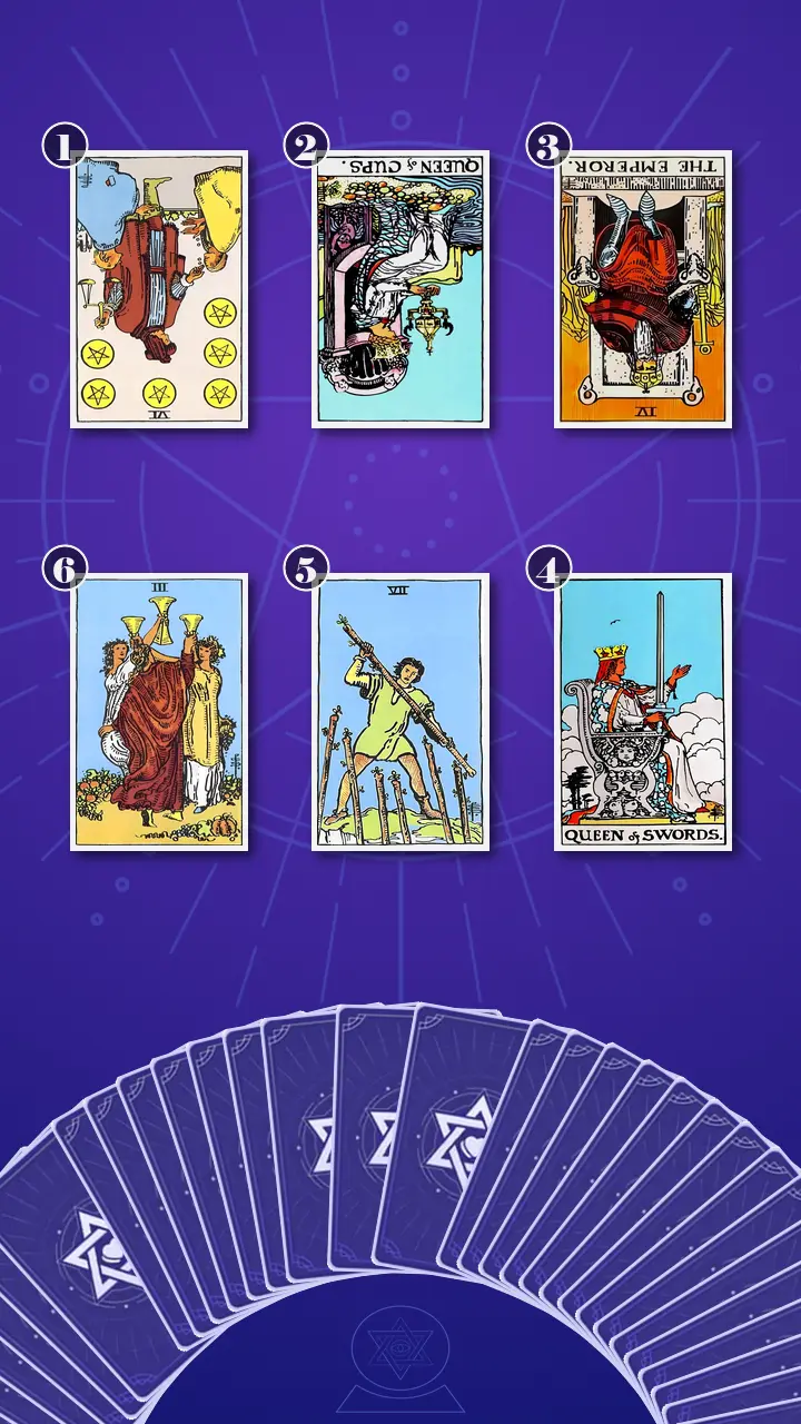 Tarot Card Spread:Transformation Path Grid · Context Edition