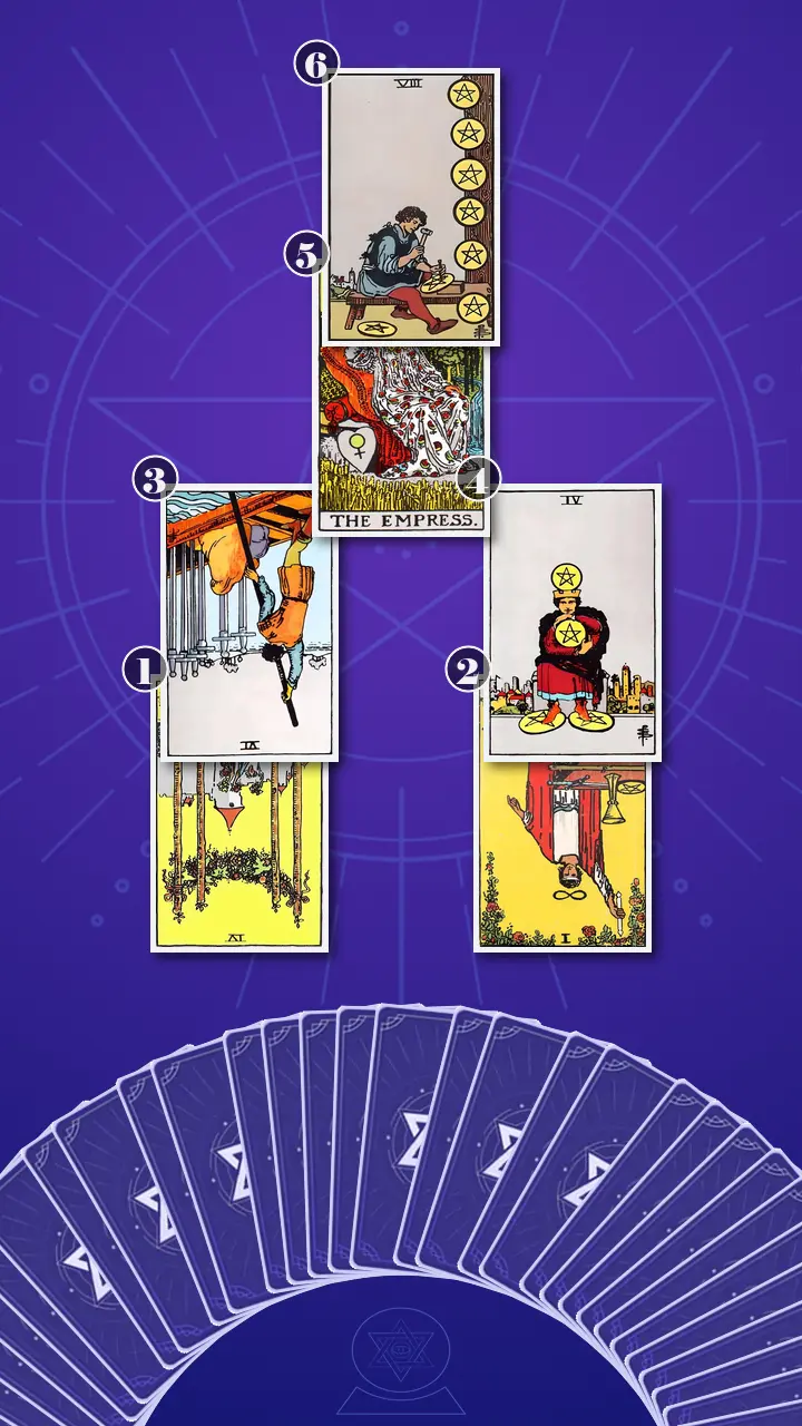 Tarot Card Spread:Four-Layer Insight Ladder · Context Edition Tarot Card Spread:Four-Layer Insight Ladder · Context Edition