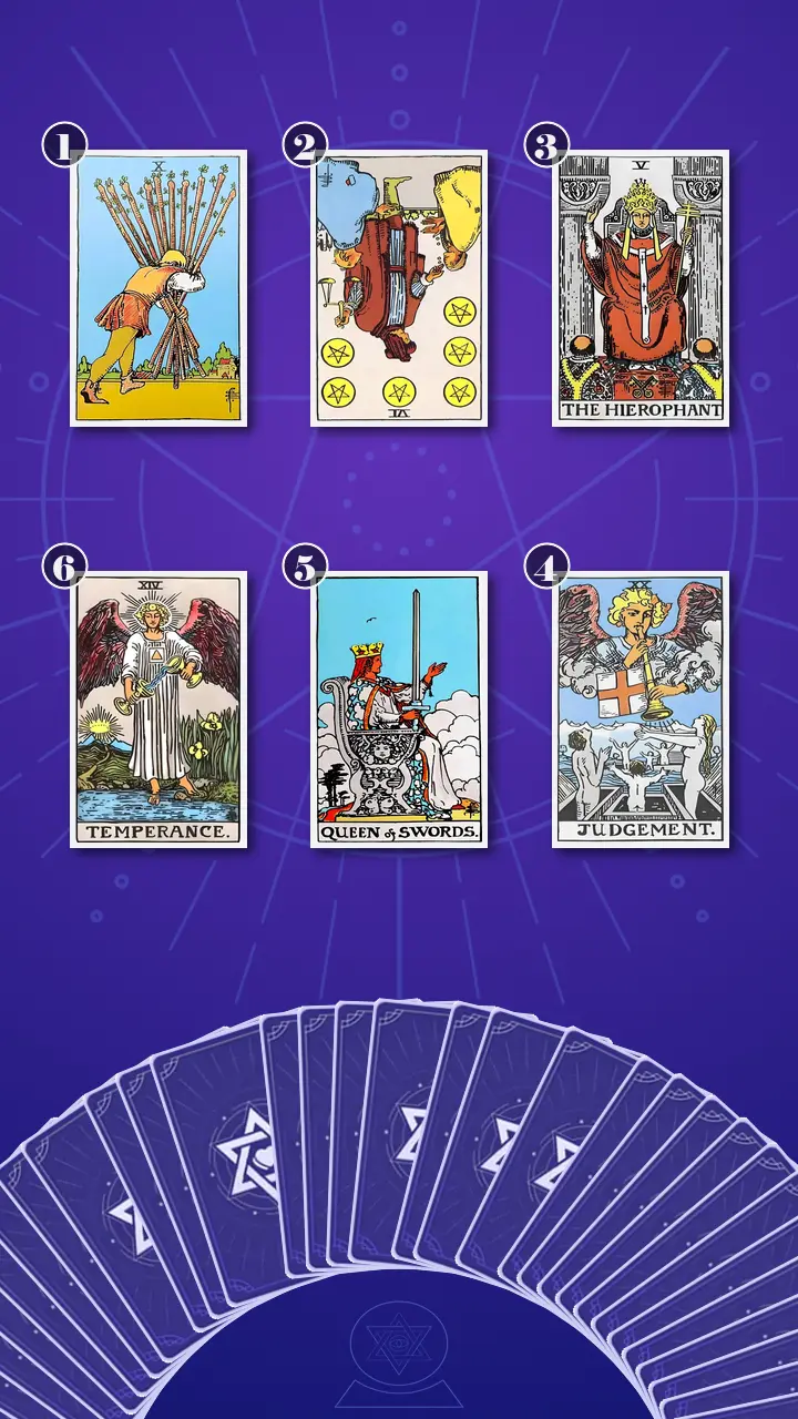 Tarot Card Spread:Transformation Path Grid (6) · Context Edition Tarot Card Spread:Transformation Path Grid (6) · Context Edition