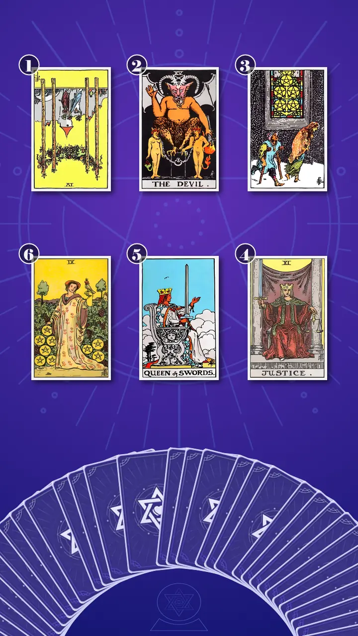 Tarot Card Spread:Transformation Path Grid · Context Edition Tarot Card Spread:Transformation Path Grid · Context Edition