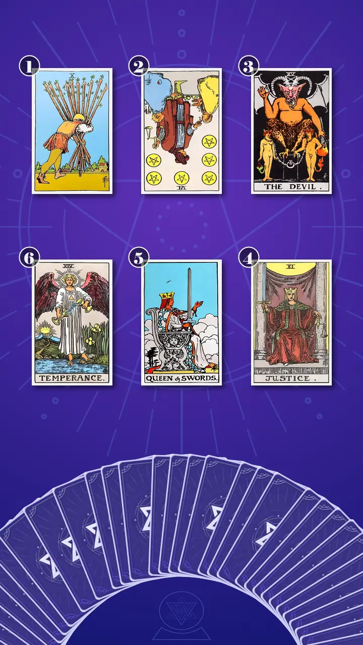 Tarot Card Spread:Transformation Path Grid · Context Edition Tarot Card Spread:Transformation Path Grid · Context Edition