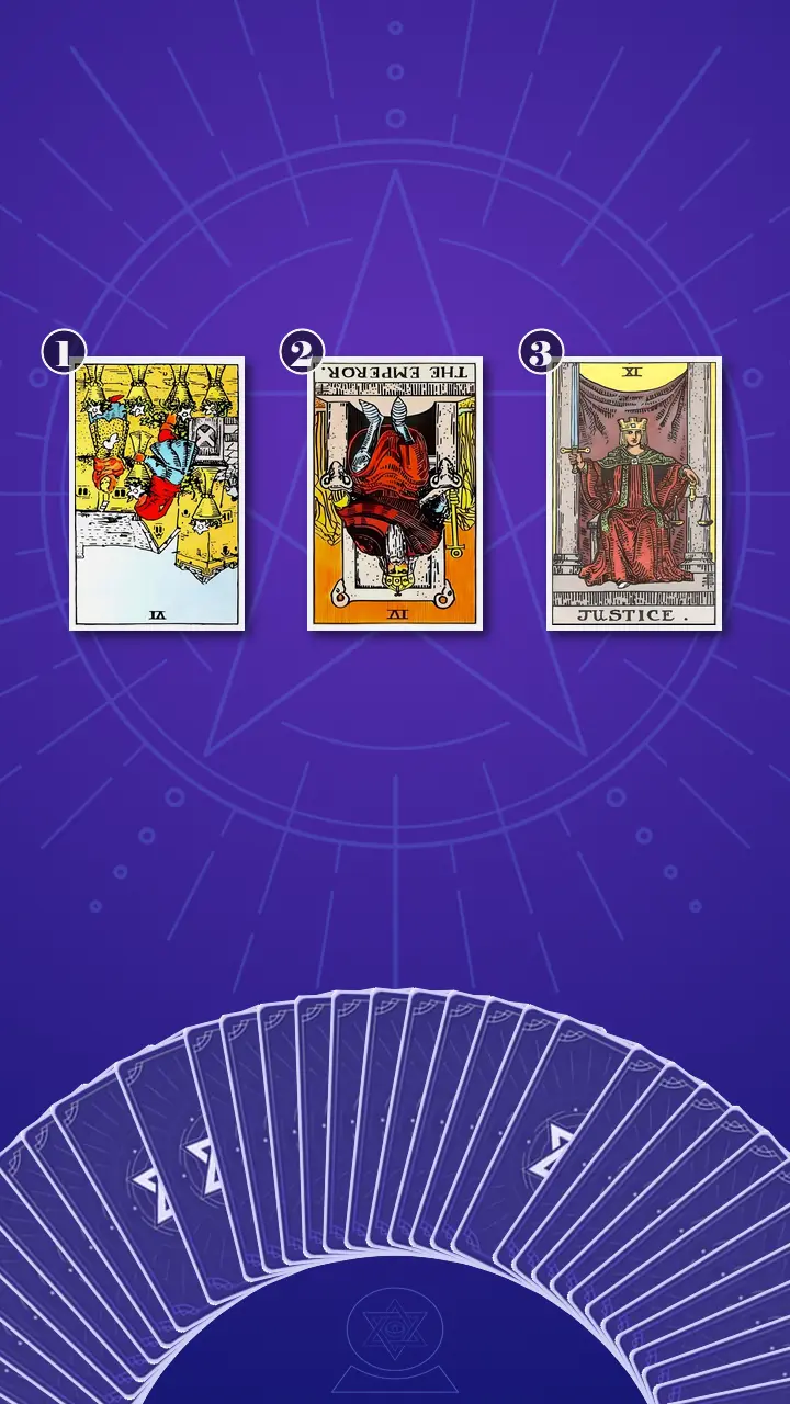 Tarot Card Spread:Past-Present-Future Tarot Card Spread:Past-Present-Future