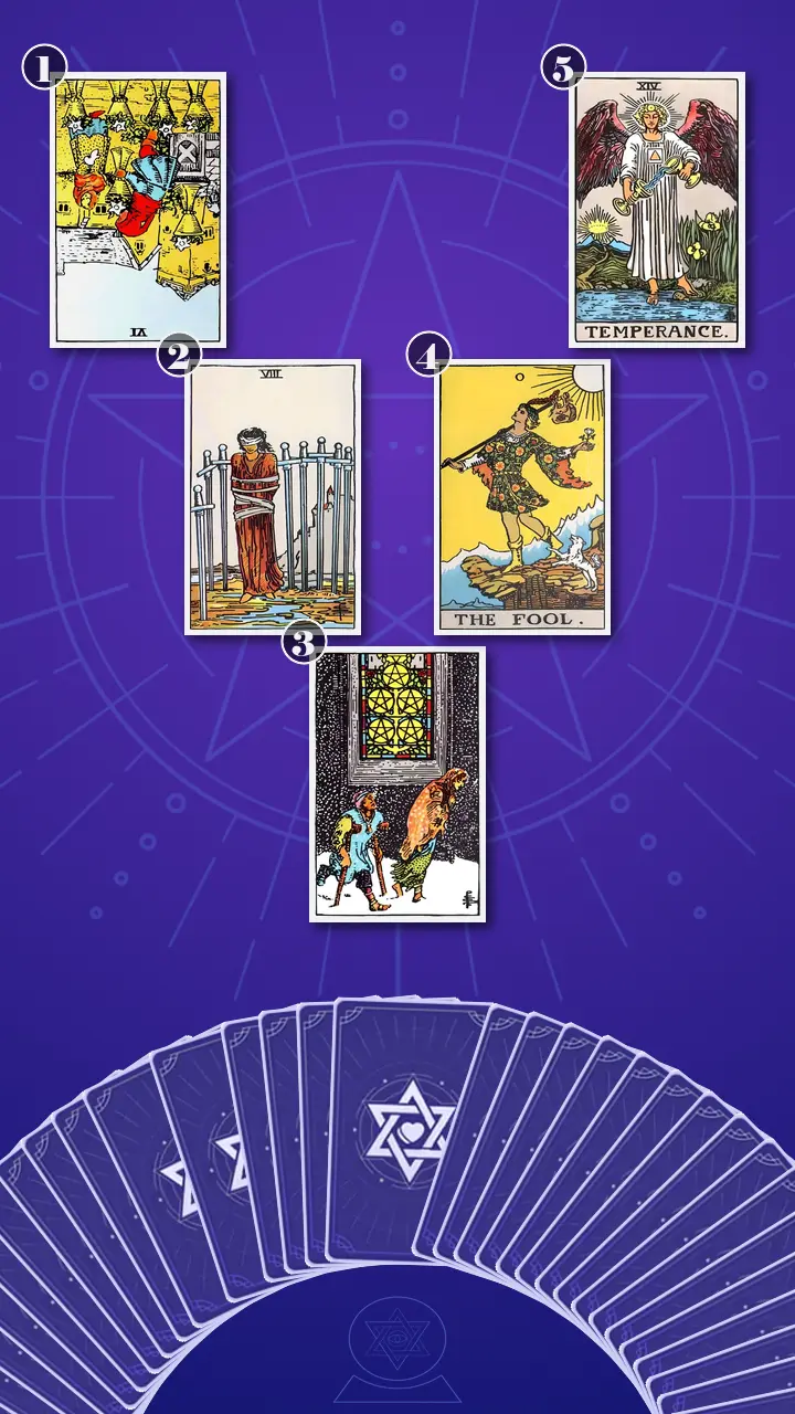 Tarot Card Spread:The Shadow Spread Tarot Card Spread:The Shadow Spread