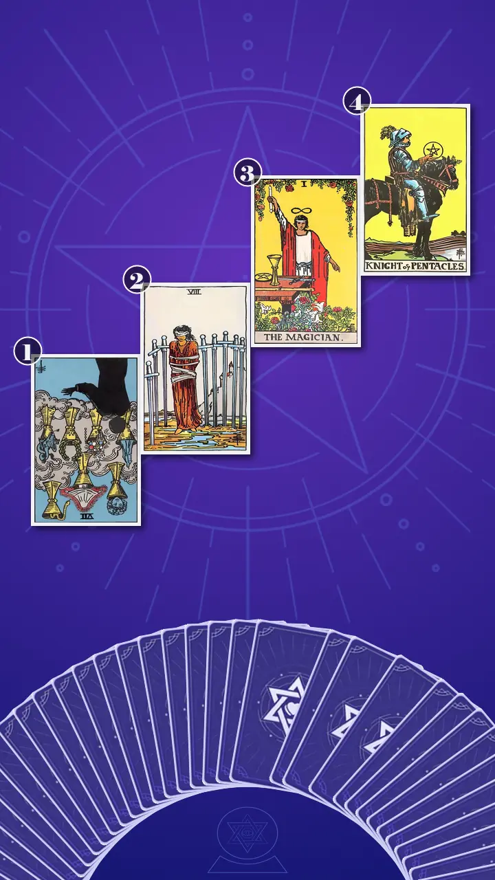 Tarot Card Spread:Four-Layer Insight Ladder · Context Edition Tarot Card Spread:Four-Layer Insight Ladder · Context Edition