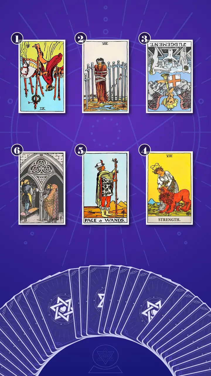 Tarot Card Spread:Transformation Path Grid · Context Edition Tarot Card Spread:Transformation Path Grid · Context Edition