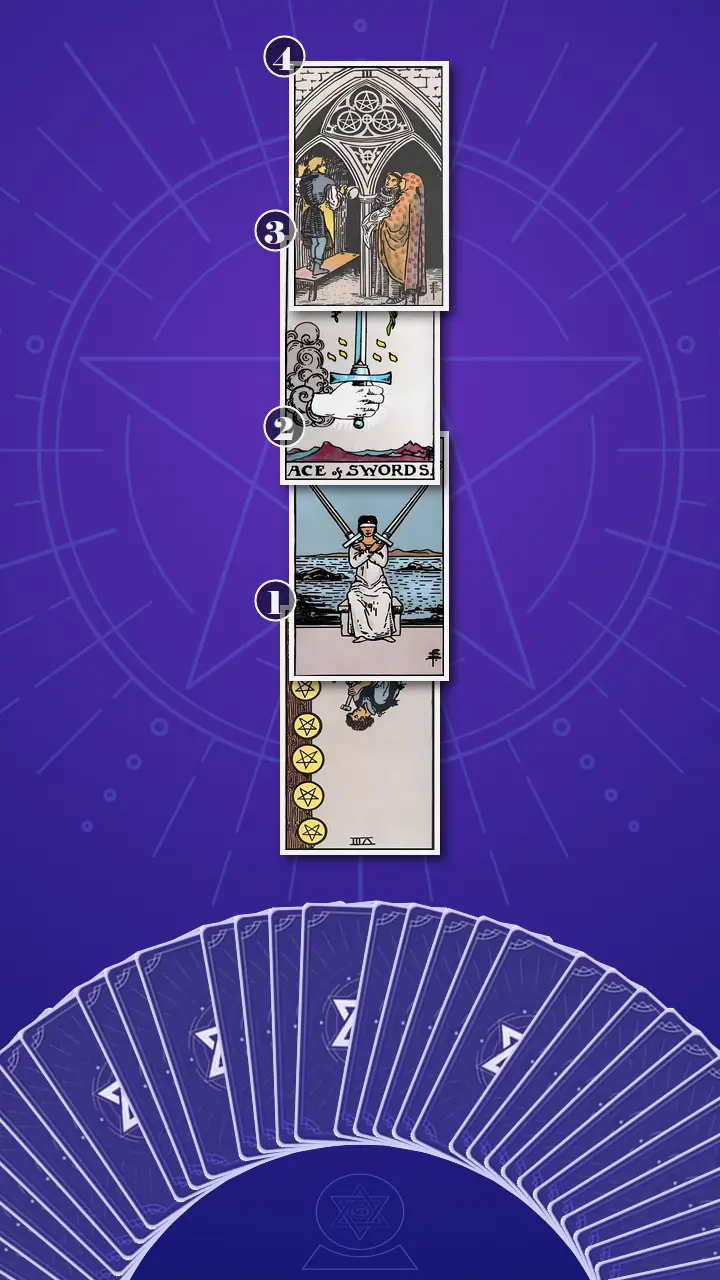 Tarot Card Spread:Four-Layer Insight Ladder · Context Edition Tarot Card Spread:Four-Layer Insight Ladder · Context Edition