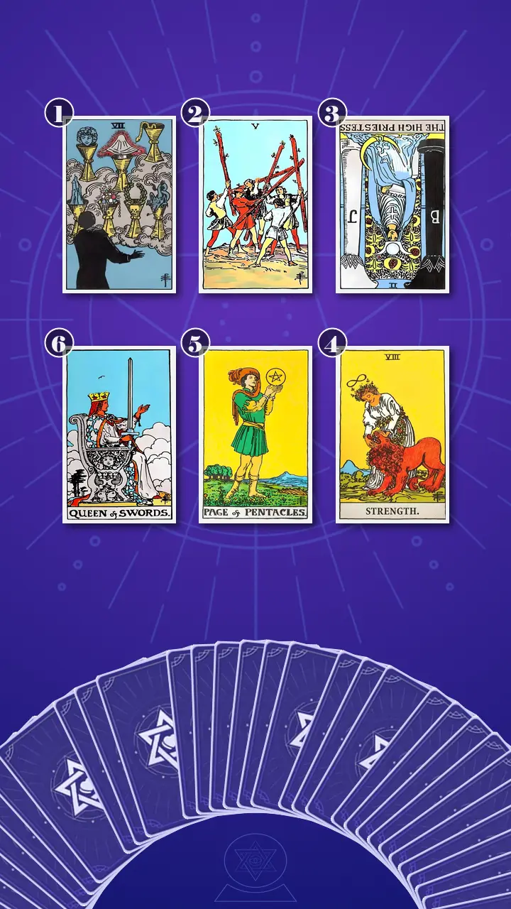 Tarot Card Spread:Transformation Path Grid · Context Edition Tarot Card Spread:Transformation Path Grid · Context Edition