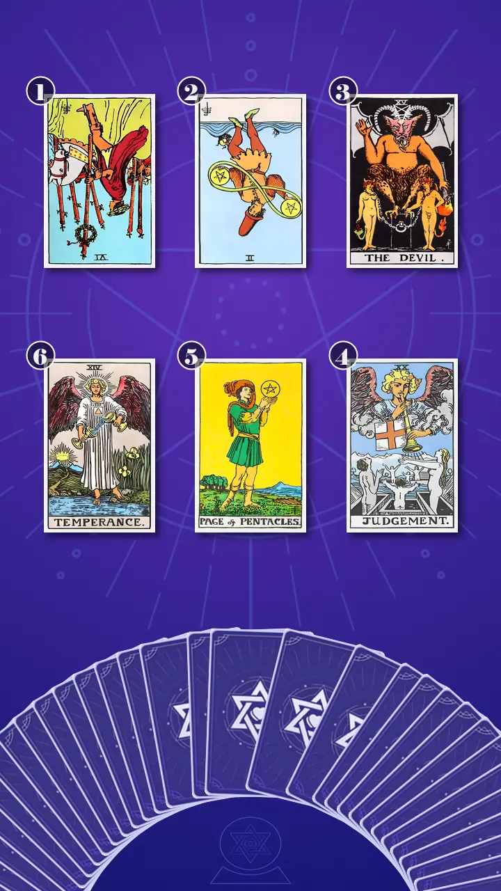 Tarot Card Spread:Transformation Path Grid · Context Edition