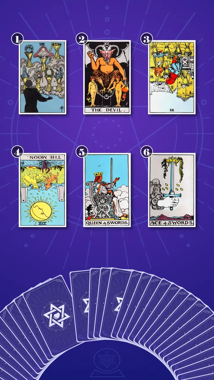 Tarot Card Spread:Transformation Path Grid (6) · Context Edition Tarot Card Spread:Transformation Path Grid (6) · Context Edition