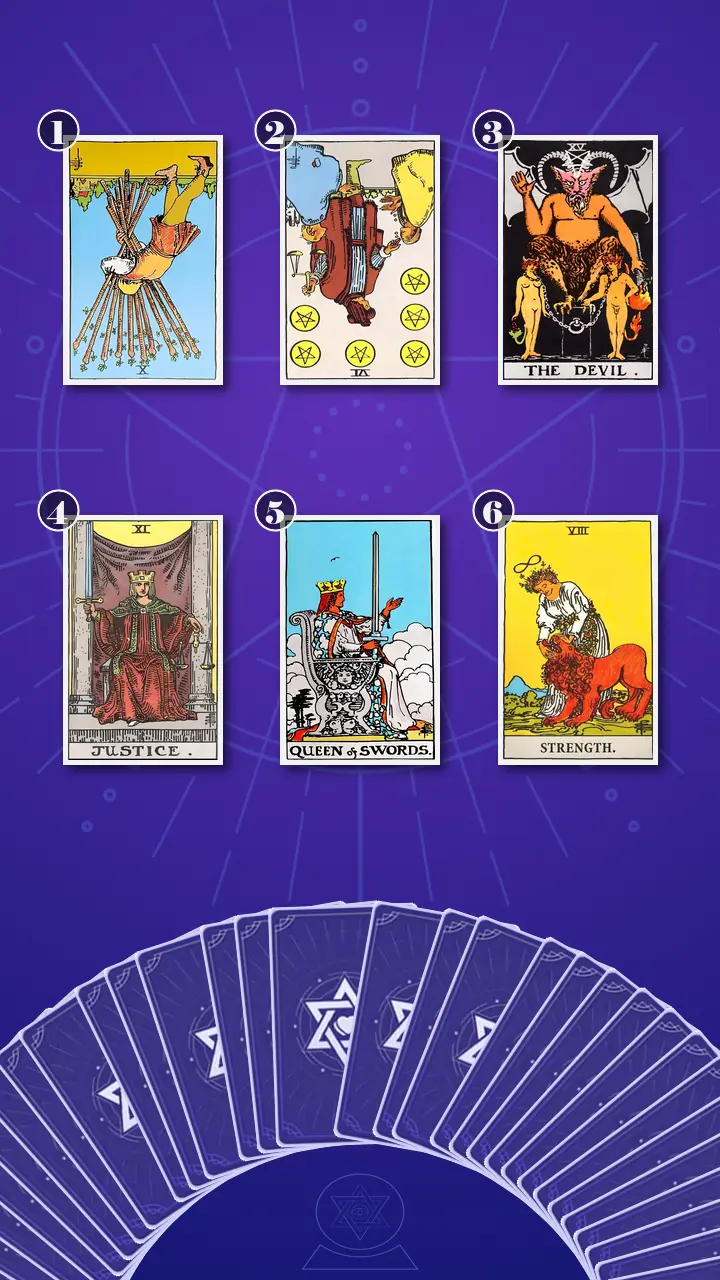 Tarot Card Spread:Transformation Path Grid (6) · Context Edition