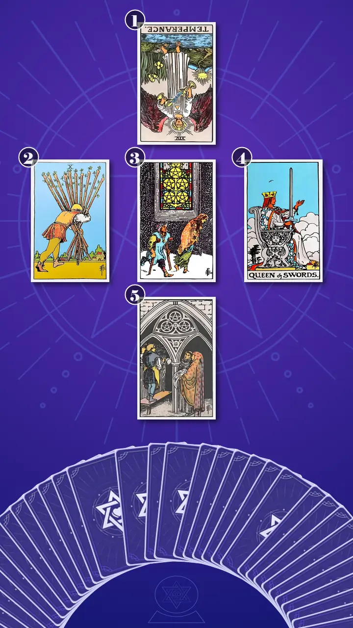 Tarot Card Spread:The Shadow Spread Tarot Card Spread:The Shadow Spread