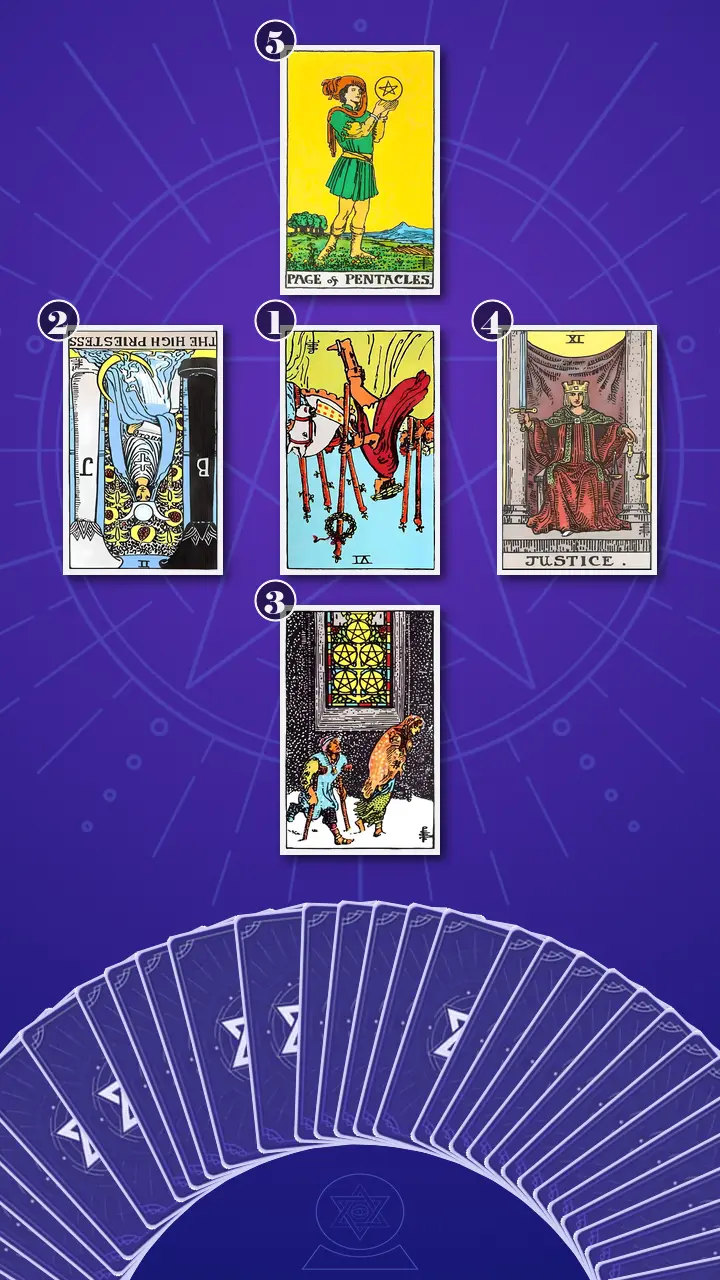 Tarot Card Spread:The Shadow Spread