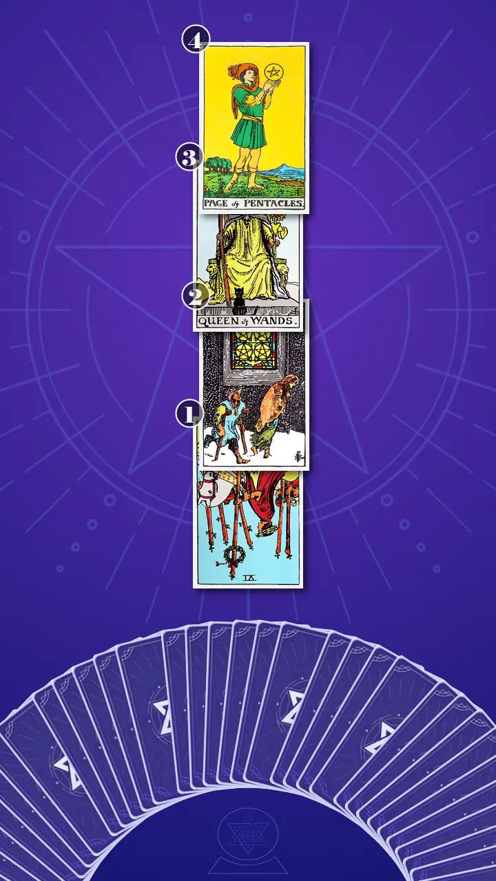 Tarot Card Spread:Four-Layer Insight Ladder · Context Edition Tarot Card Spread:Four-Layer Insight Ladder · Context Edition