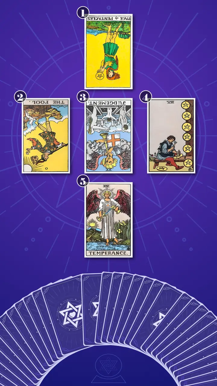 Tarot Card Spread:The Shadow Spread Tarot Card Spread:The Shadow Spread