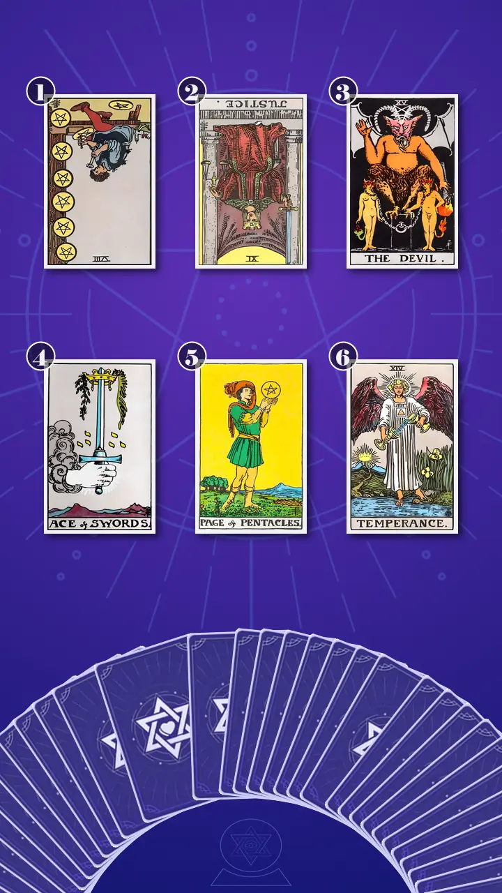 Tarot Card Spread:Transformation Path Grid · Context Edition