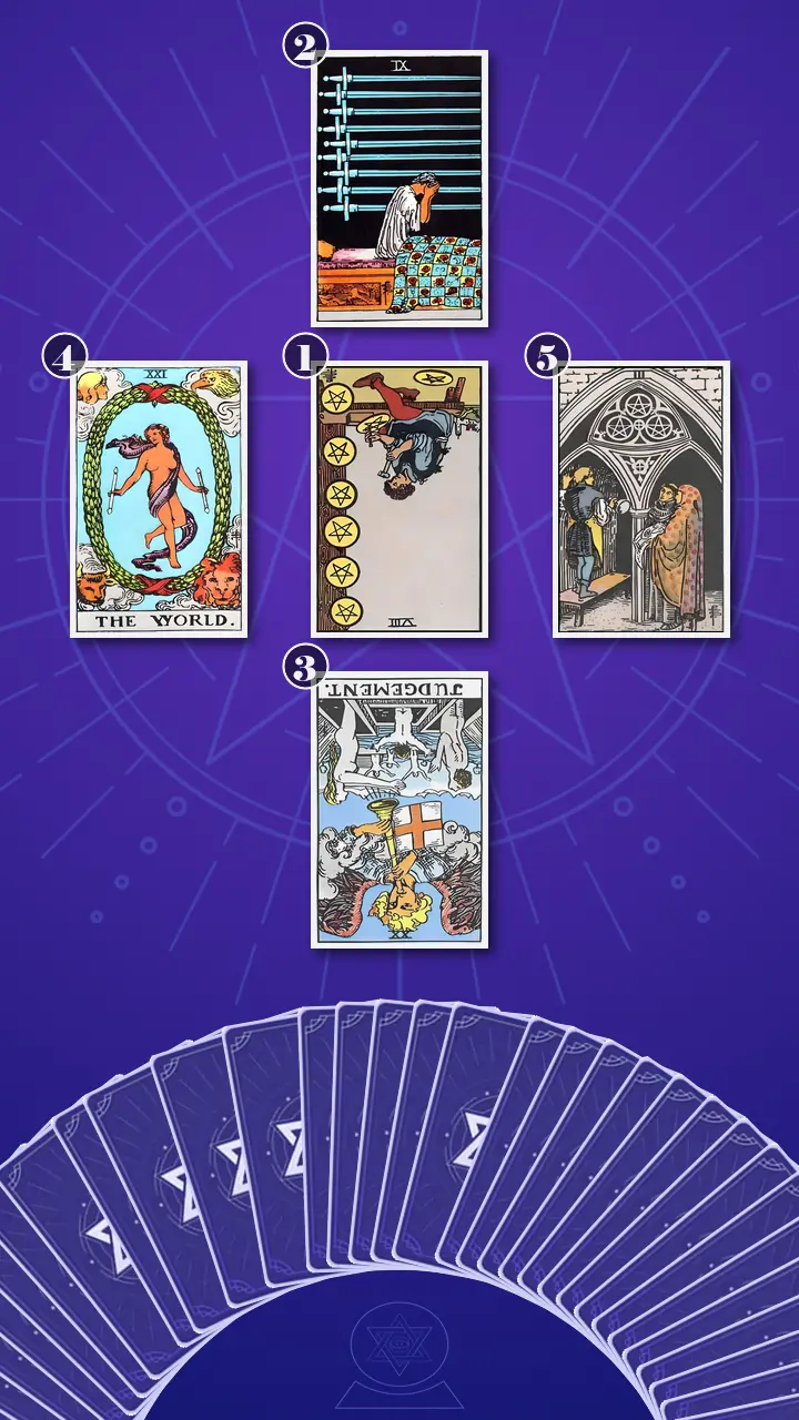 Tarot Card Spread:The Shadow Spread Tarot Card Spread:The Shadow Spread