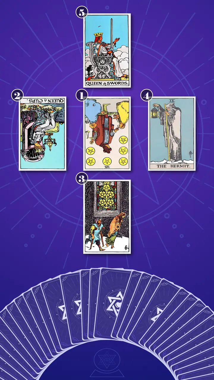 Tarot Card Spread:The Shadow Spread