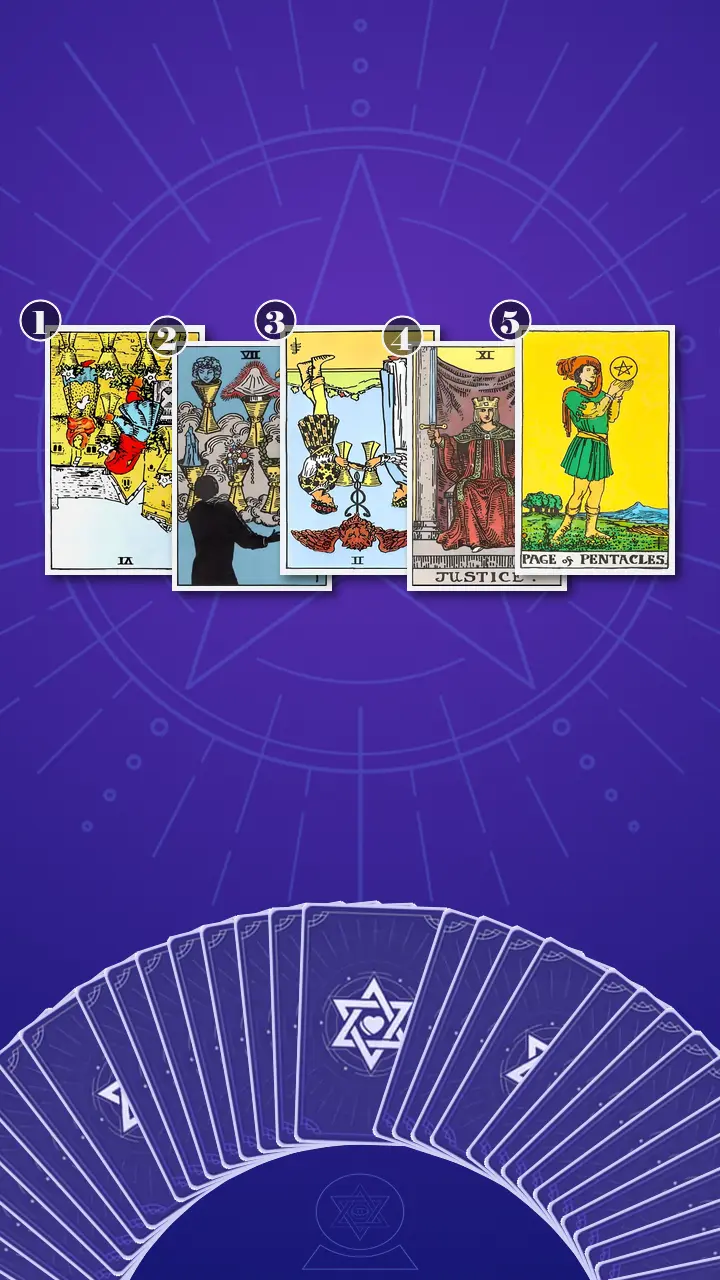 Tarot Card Spread:The Shadow Spread · Context Edition