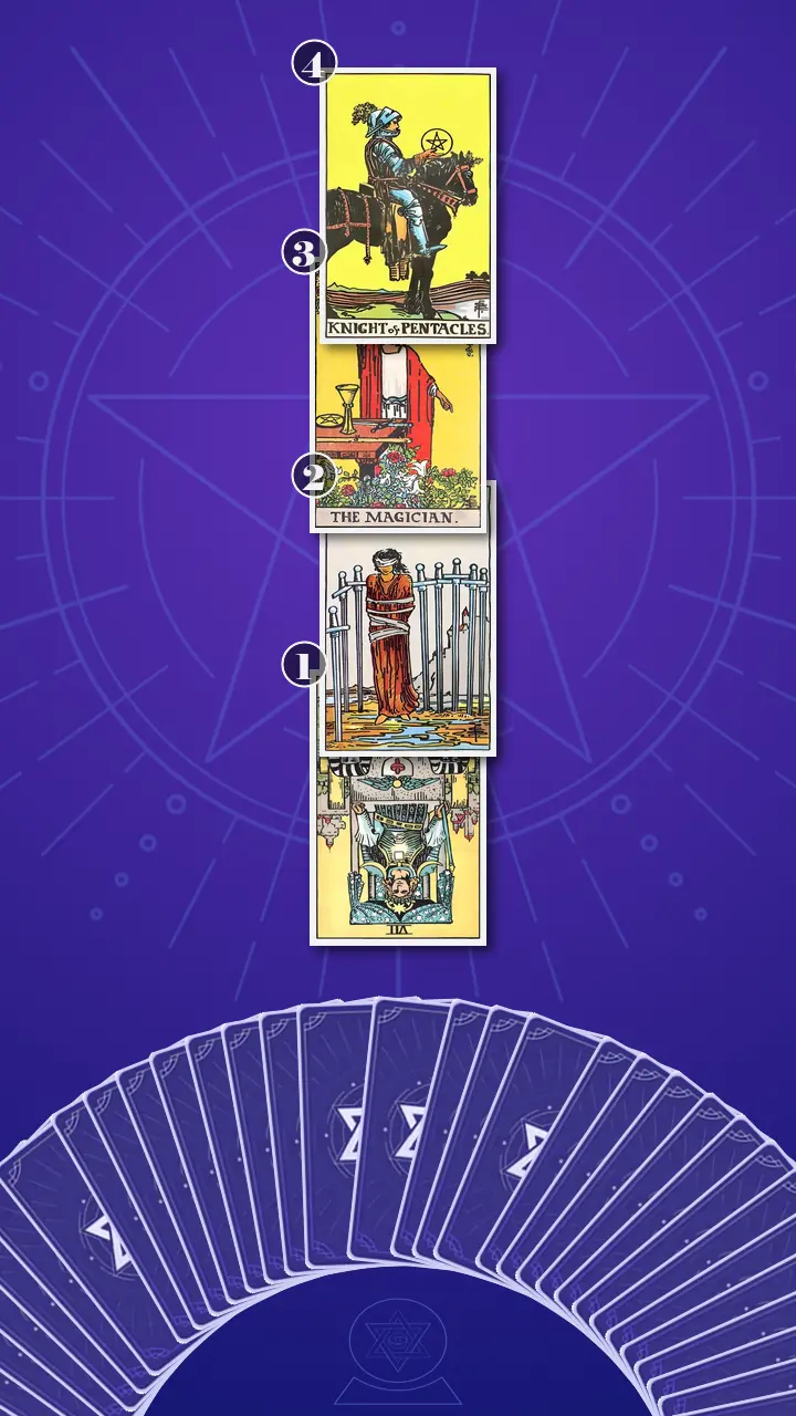 Tarot Card Spread:Four-Layer Insight Ladder · Context Edition