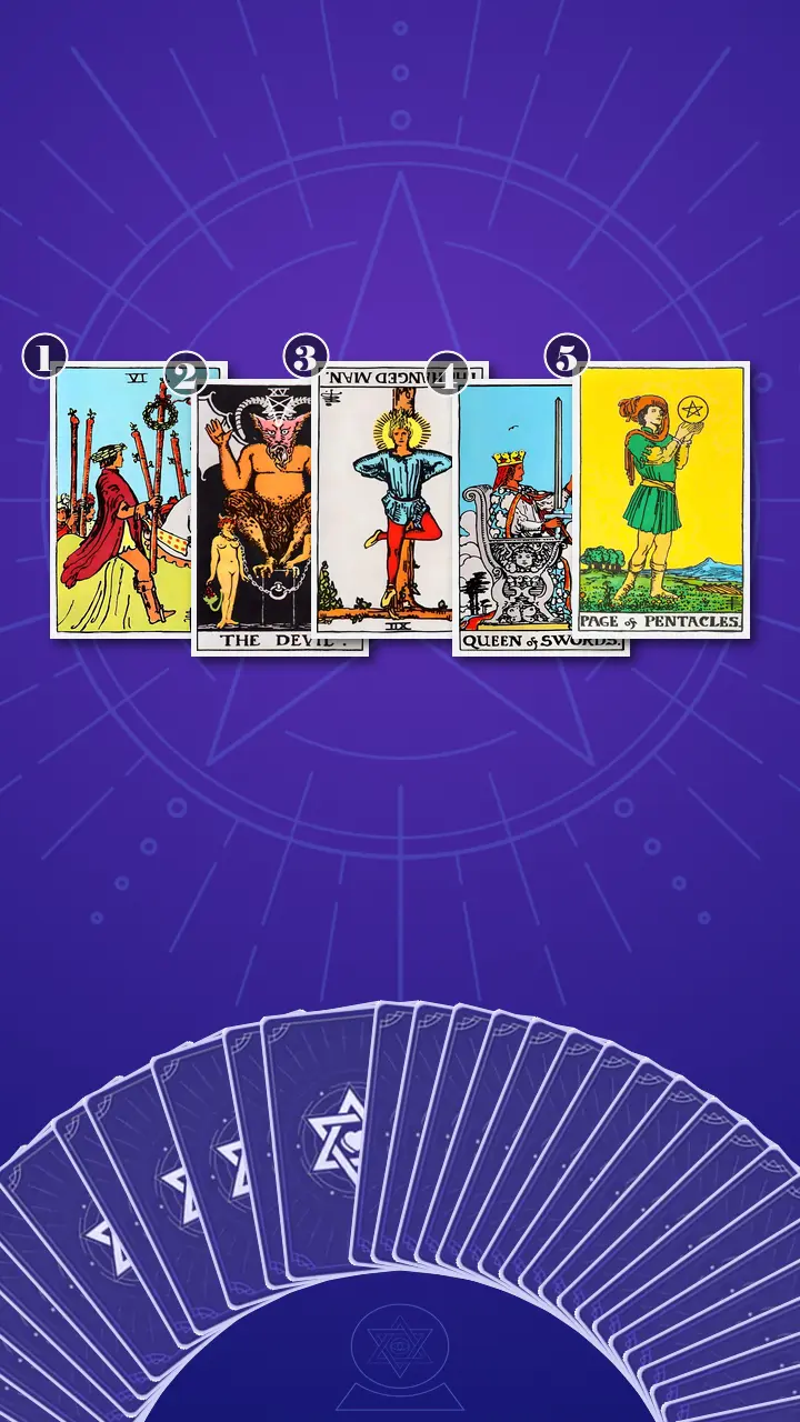 Tarot Card Spread:The Shadow Spread