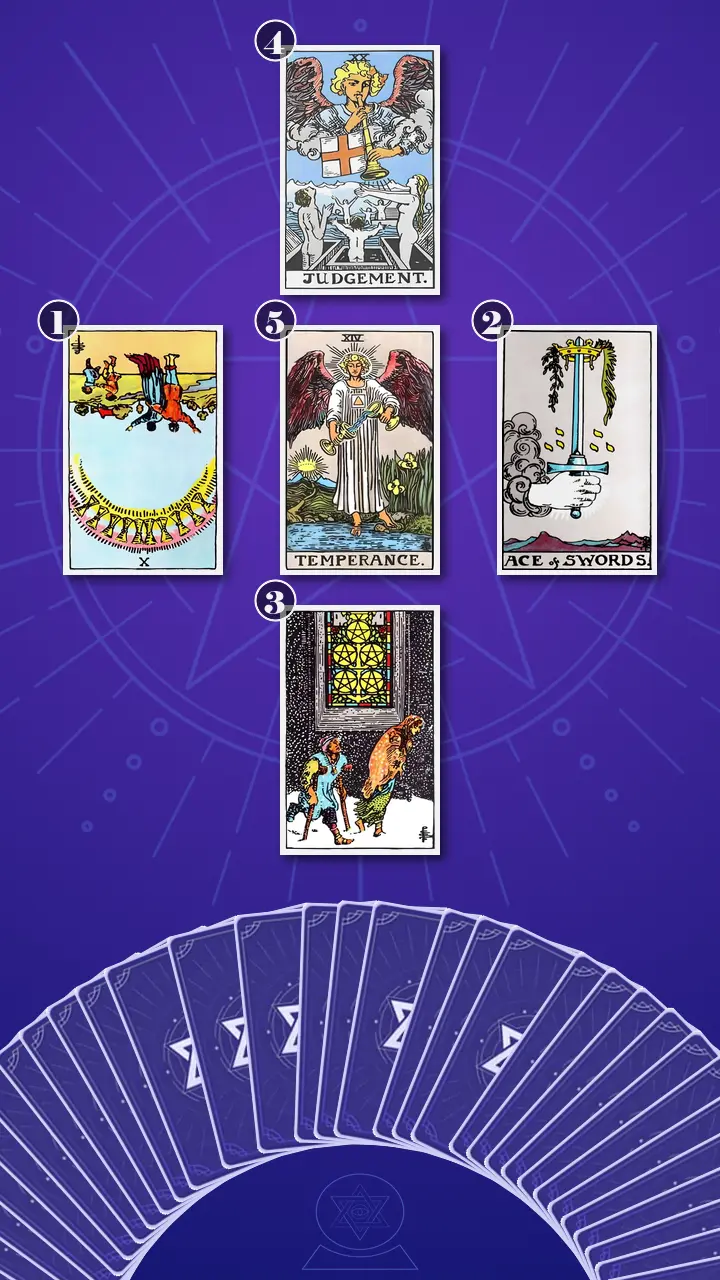 Tarot Card Spread:The Shadow Spread Tarot Card Spread:The Shadow Spread