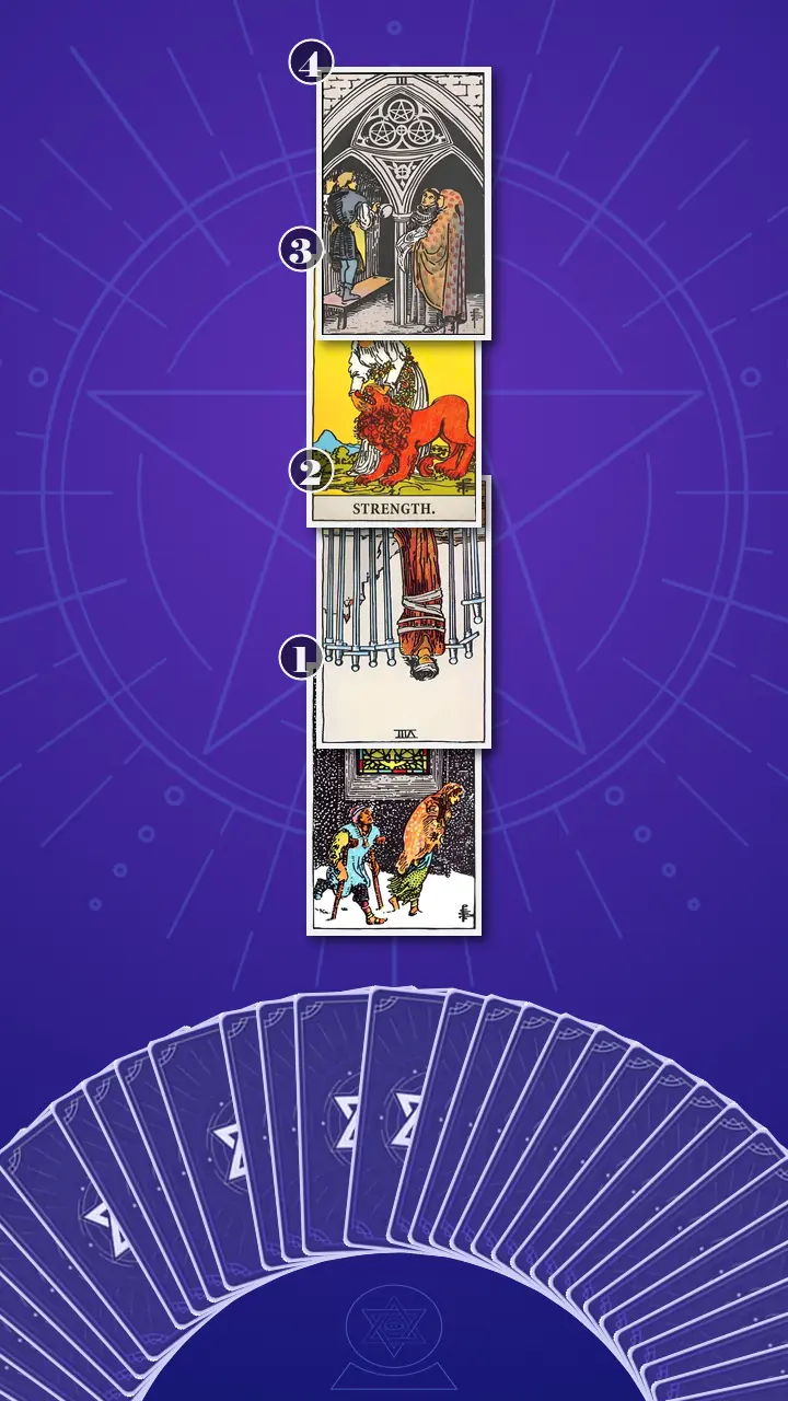 Tarot Card Spread:Four-Layer Insight Ladder