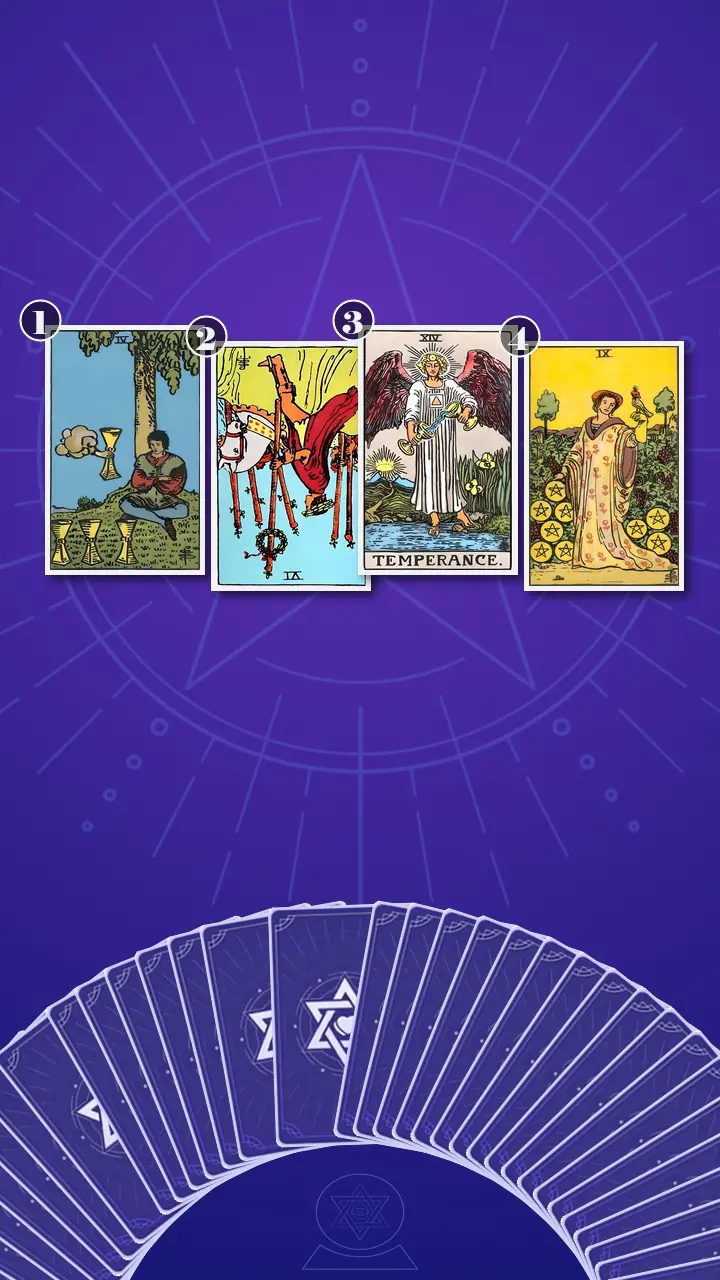 Tarot Card Spread:Four-Layer Insight Ladder · Context Edition