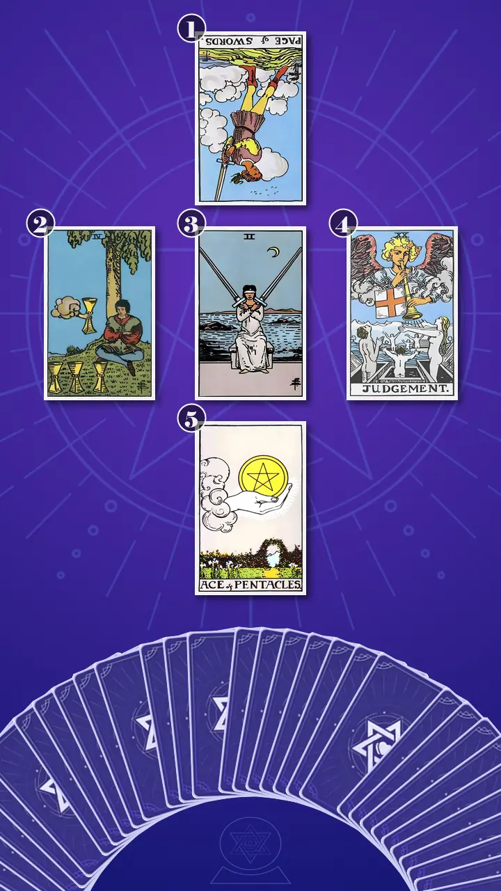 Tarot Card Spread:The Shadow Spread