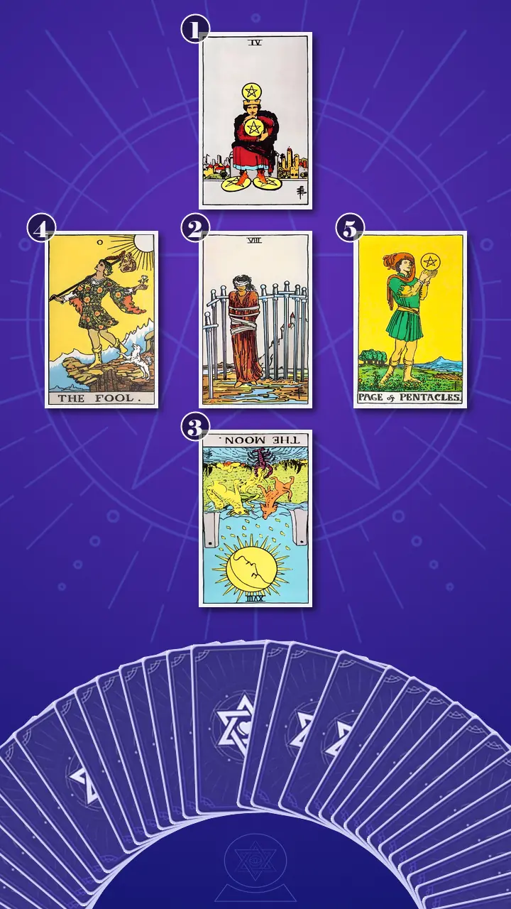 Tarot Card Spread:The Shadow Spread Tarot Card Spread:The Shadow Spread