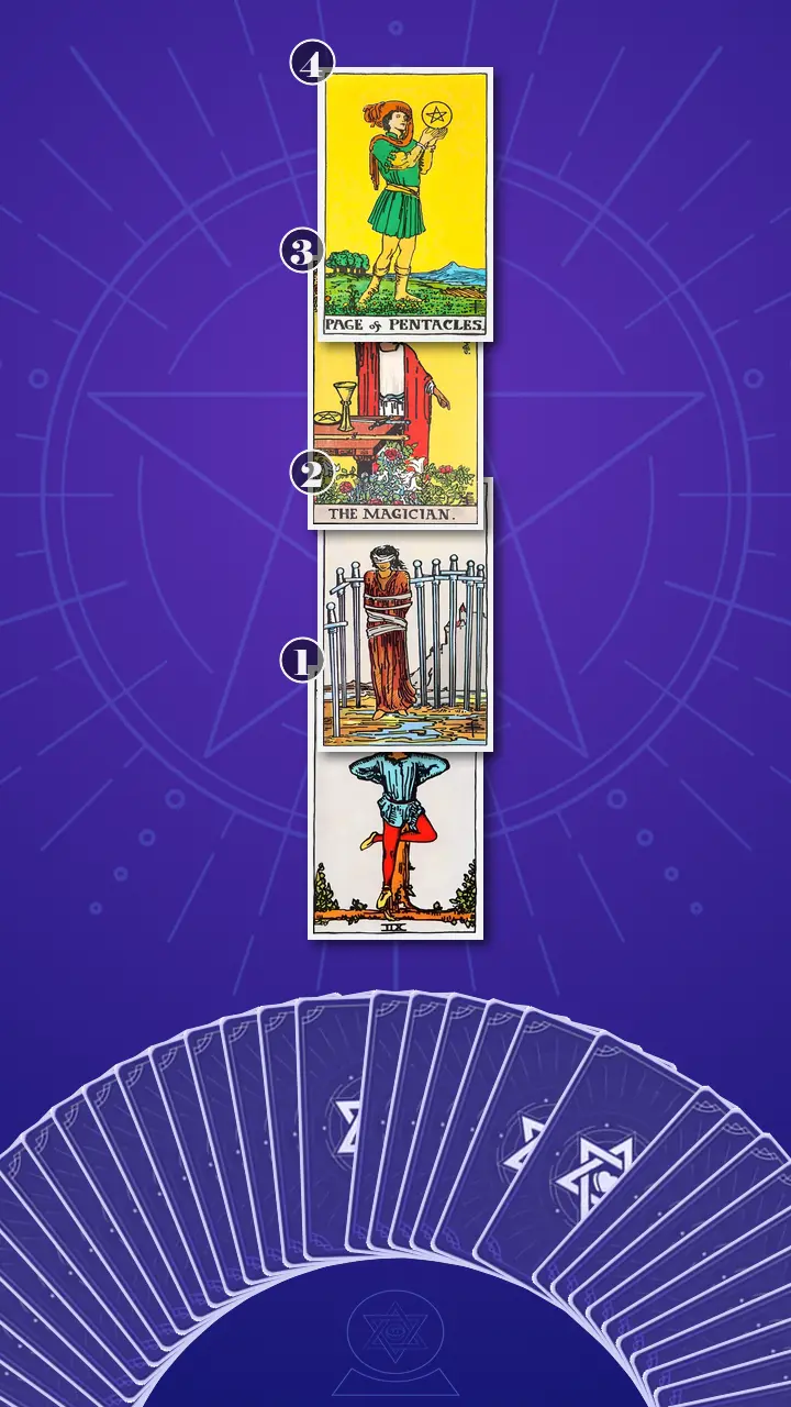 Tarot Card Spread:Four-Layer Insight Ladder