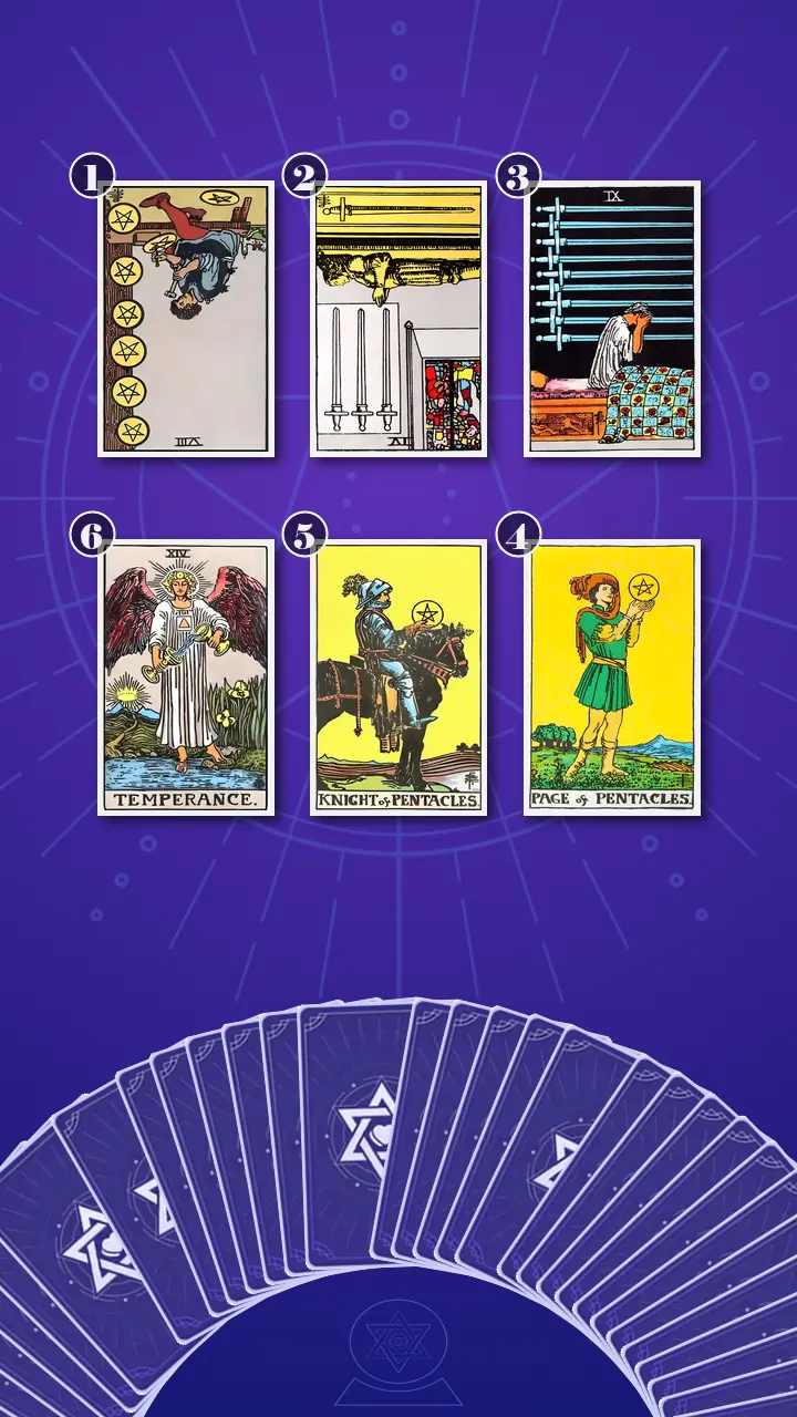Tarot Card Spread:Transformation Path Grid (6) · Context Edition Tarot Card Spread:Transformation Path Grid (6) · Context Edition