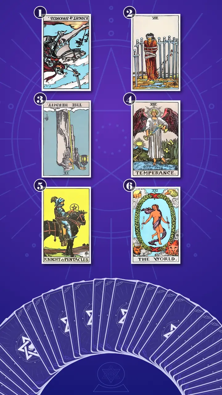Tarot Card Spread:Transformation Path Grid · Context Edition Tarot Card Spread:Transformation Path Grid · Context Edition